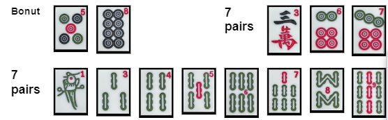 Answer for Question 2