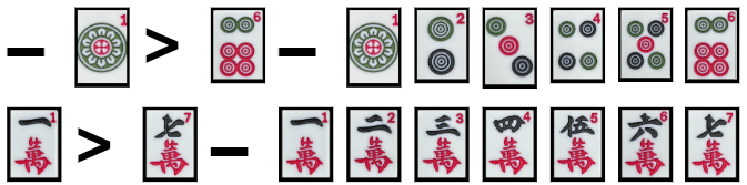 Answer for Question 9